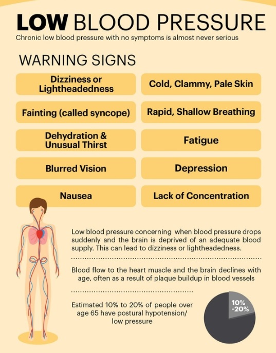 does caffeine raise blood pressure